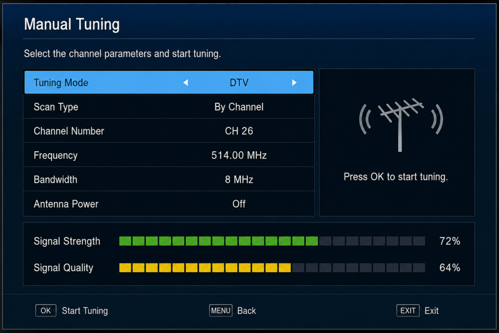 Manual frequency setup for AMC Portugal channel