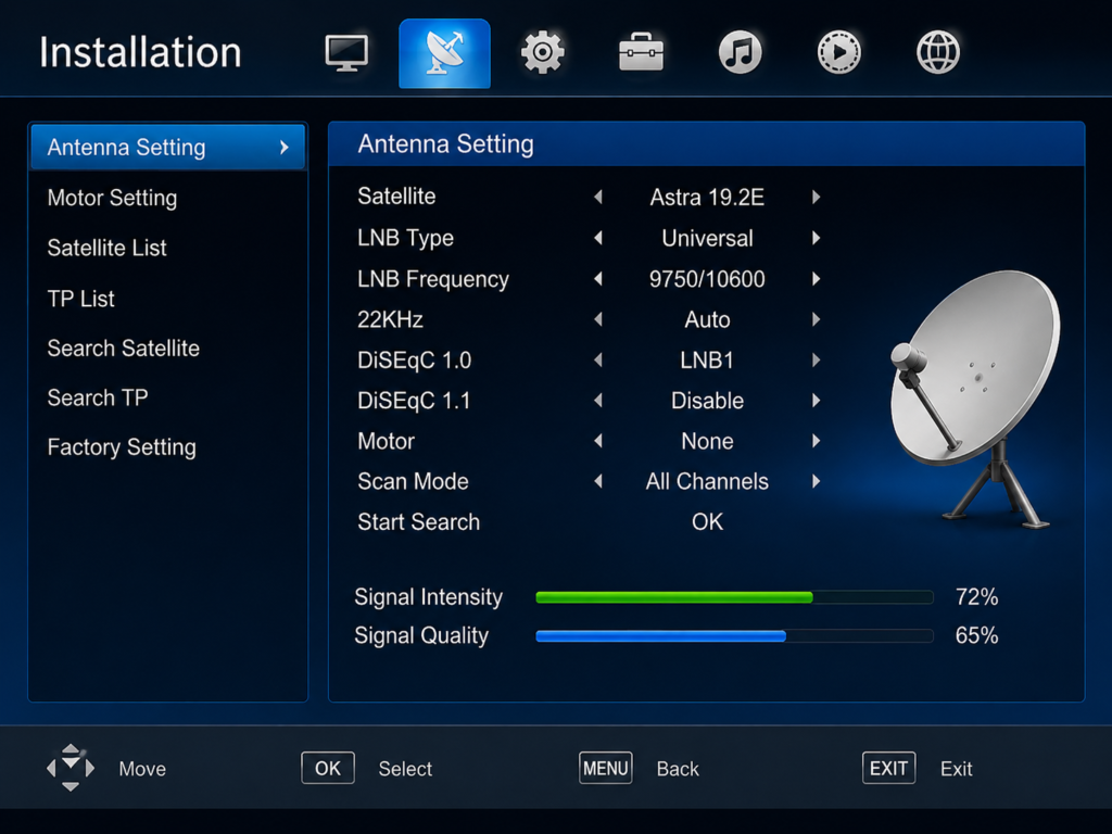 ENTV Algerian TV frequencies setup on satellite receiver