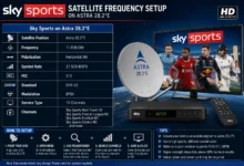 Sky Sports Frequency